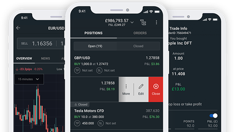 Mobile Trading
